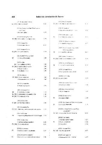 468